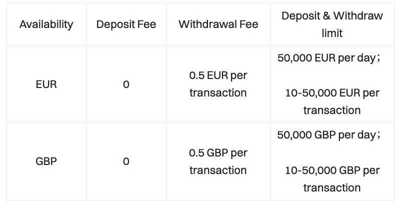 Fees (1).png